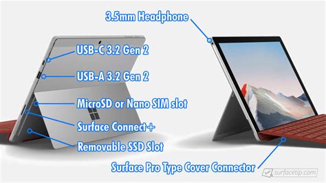 microsoft surface side ports.